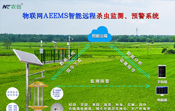 MC-WLSC-I型物聯(lián)網(wǎng)殺蟲(chóng)燈